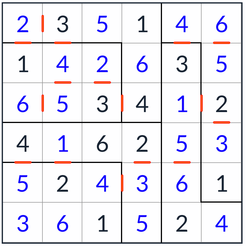 anti-king consecutivo irregular sudoku 6x6 Solução