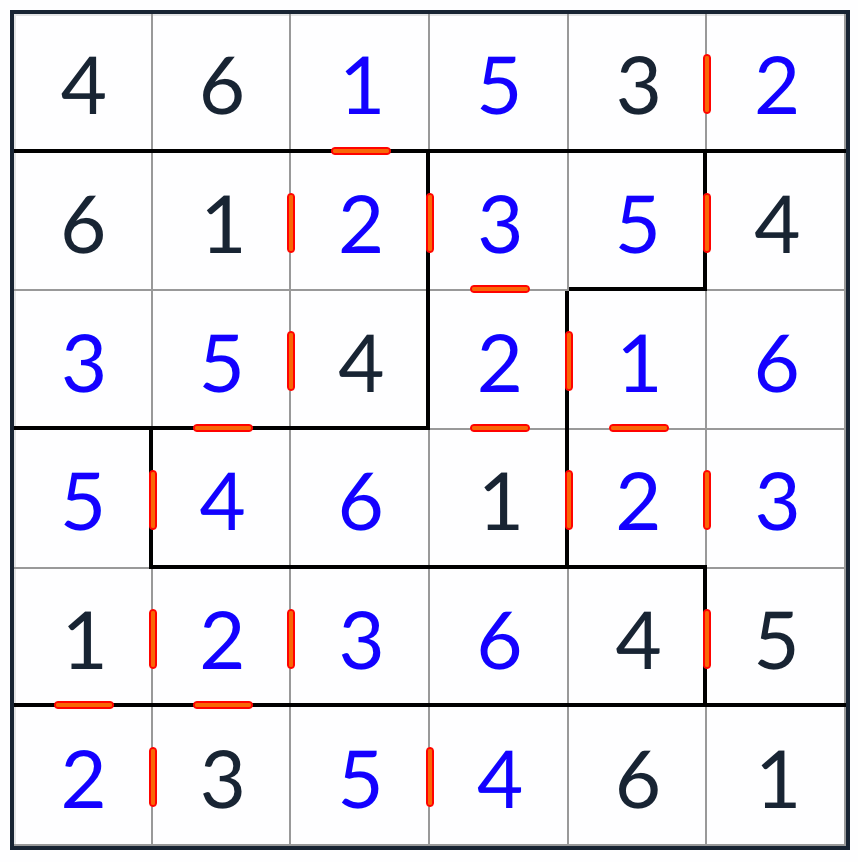 anti-knight consecutive consecutive sudoku 6x6 Solução