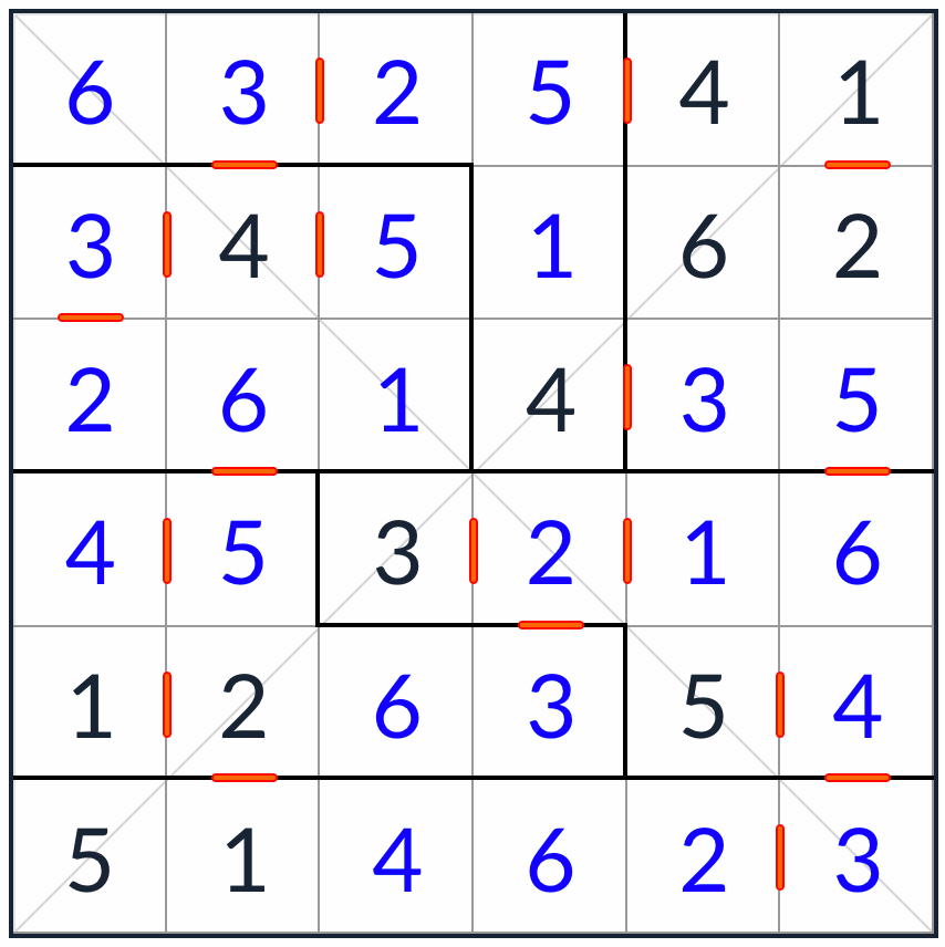 diagonal irregular consecutiva sudoku 6x6 Solução