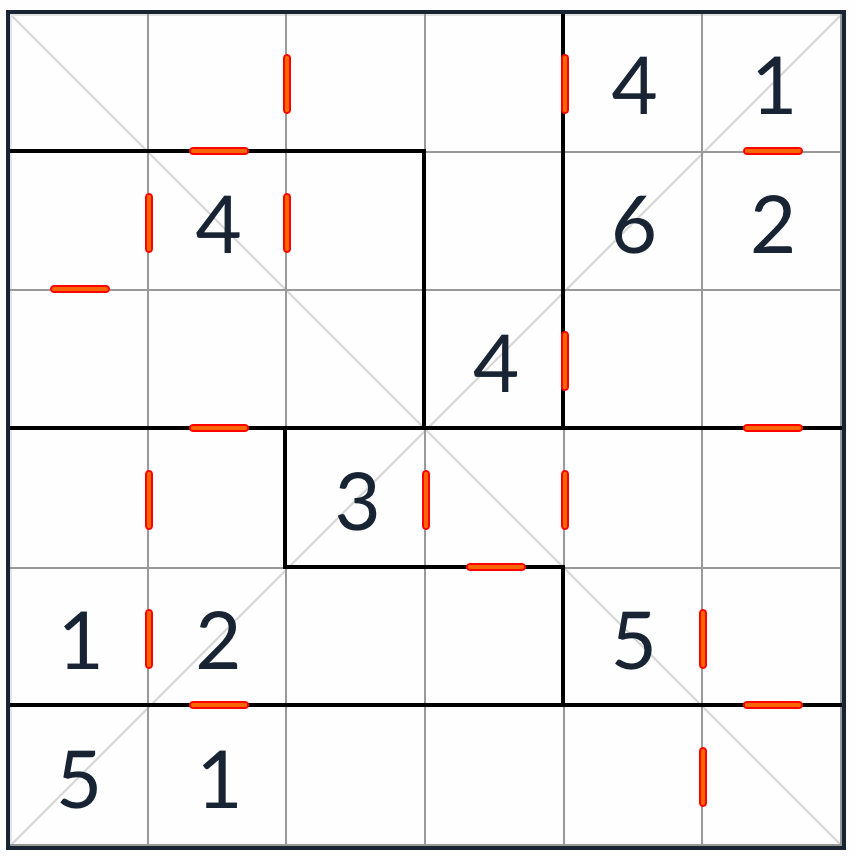 Irregular Diagonal consecutivo sudoku 6x6
