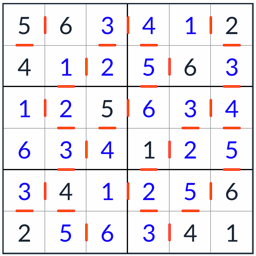 anti-knight consecutive sudoku 6x6 solução