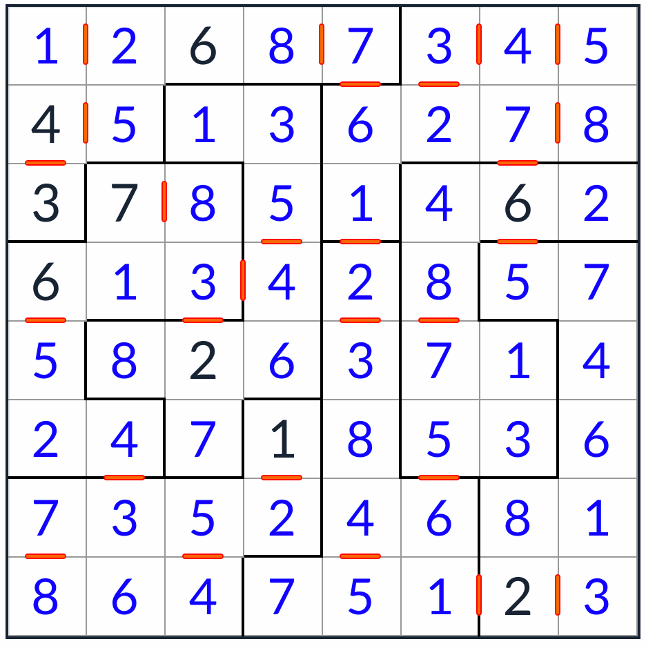 anti-king consecutivo irregular sudoku 8x8 Solução