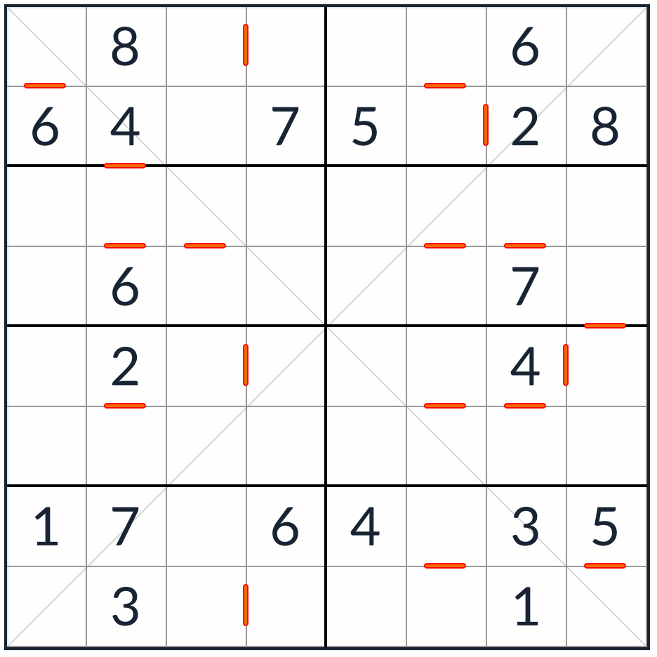 Diagonal consecutivo sudoku 8x8