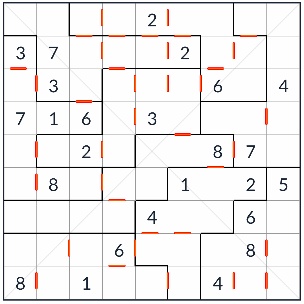 Sudoku consecutivo diagonal irregular