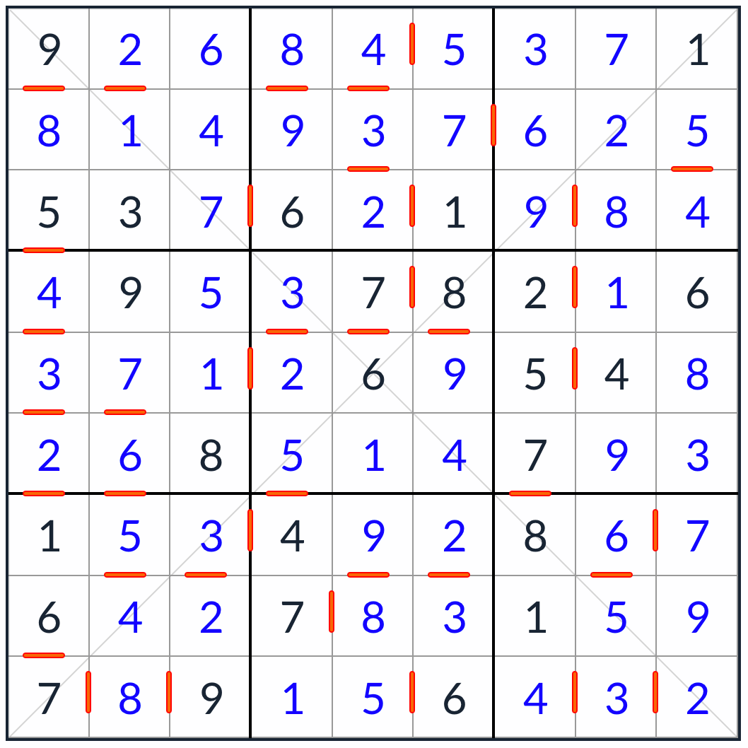 Solução Sudoku consecutiva diagonal anti-king