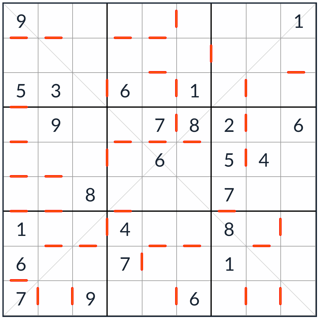 anti-king diagonal consecutivo sudoku quebra-cabeça
