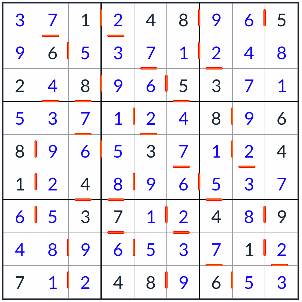 Solução sudoku consecutiva anti-king-king-knight