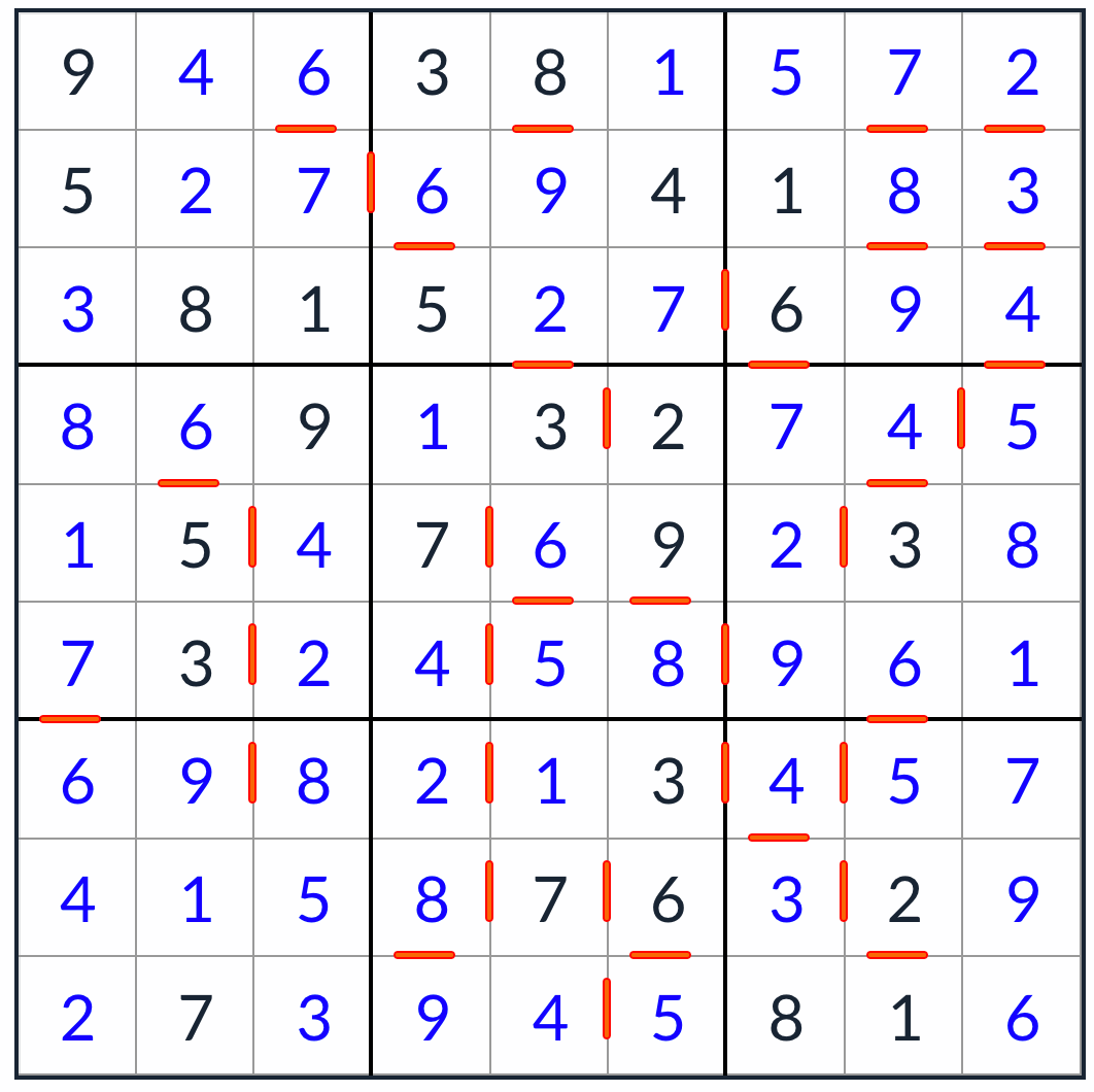 Solução sudoku consecutiva anti-knight anti-knight