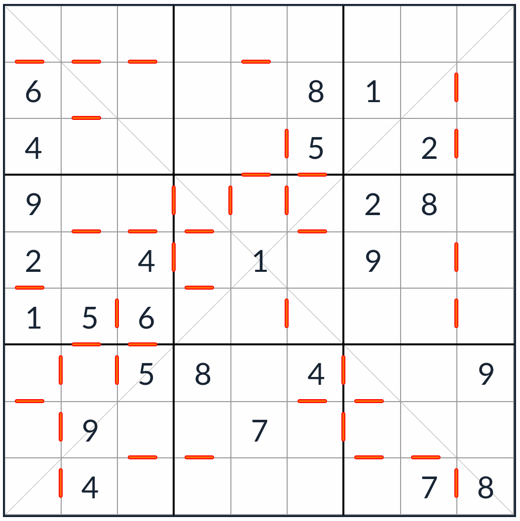 anti-knight diagonal consecutivo sudoku quebra-cabeça