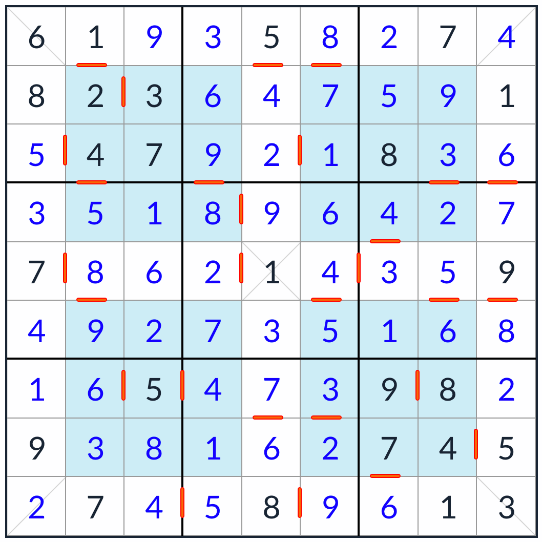 hiper diagonal solução sudoku consecutiva