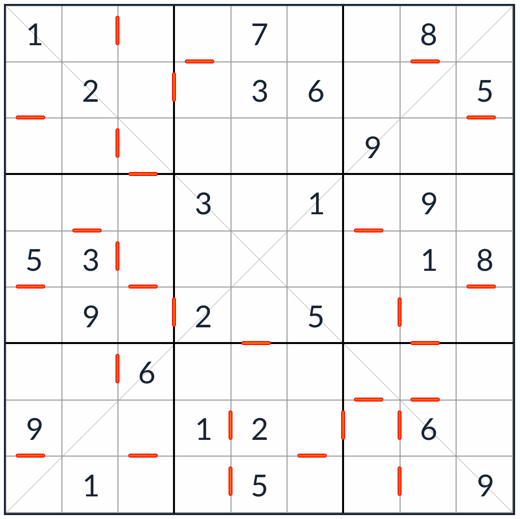 Sudoku consecutivo diagonal
