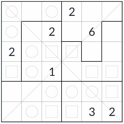 Diagonal irregular uniforme sudoku 6x6