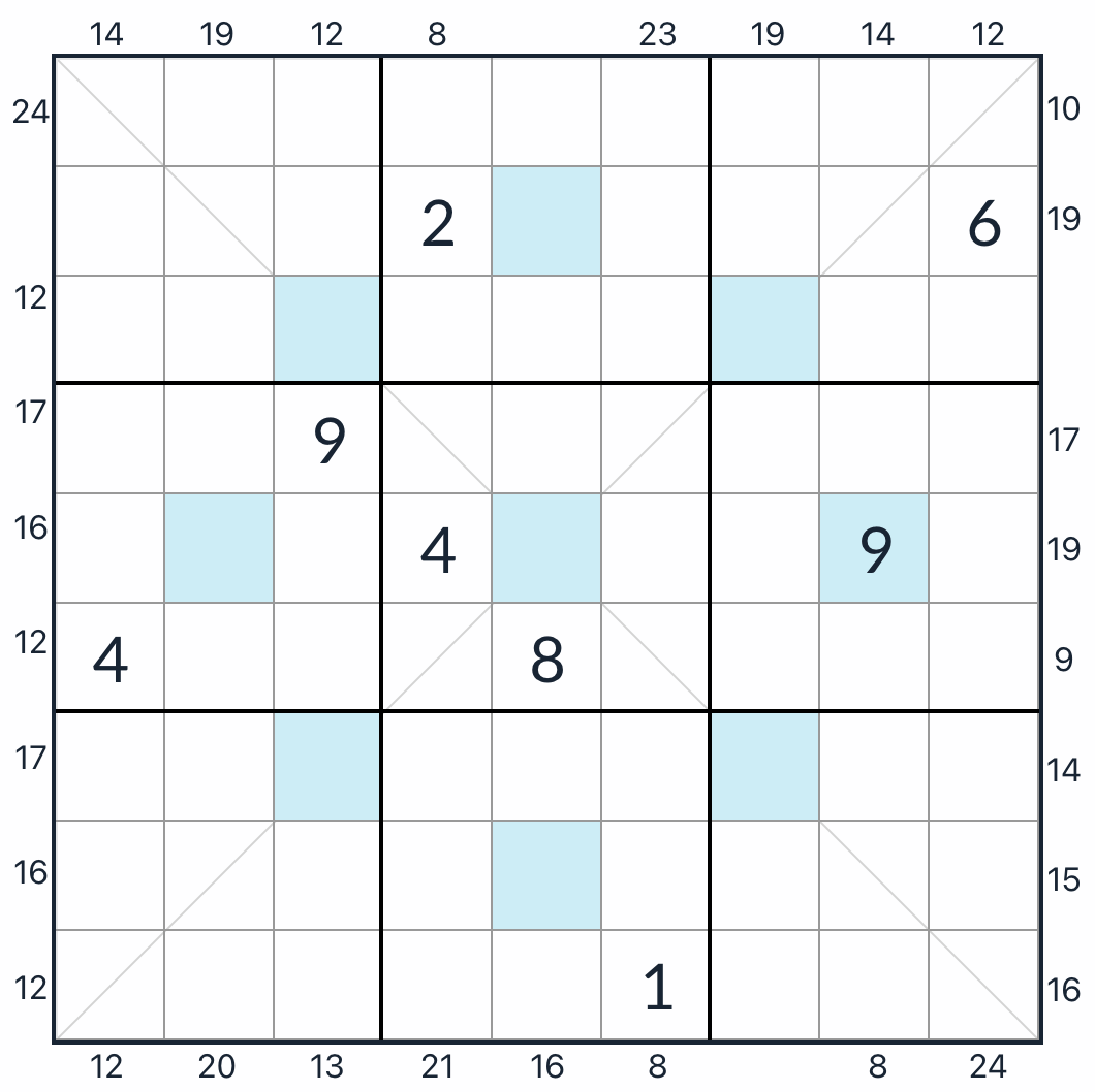 diagonal asterisk frame sudoku question