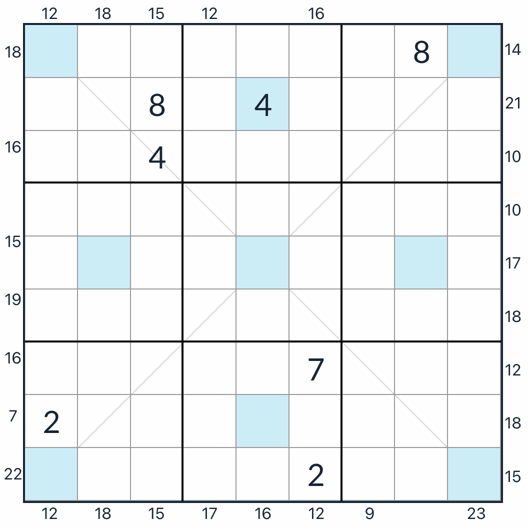 Diagonal girandola quadro sudoku