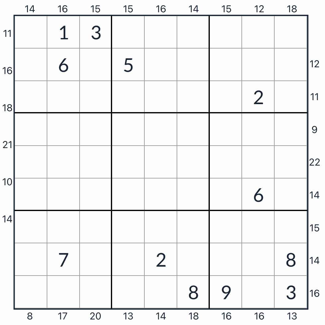 anti-knight frame sudoku question