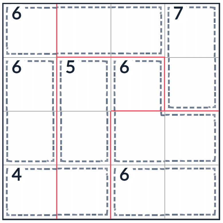 Assassino irregular sudoku 4x4