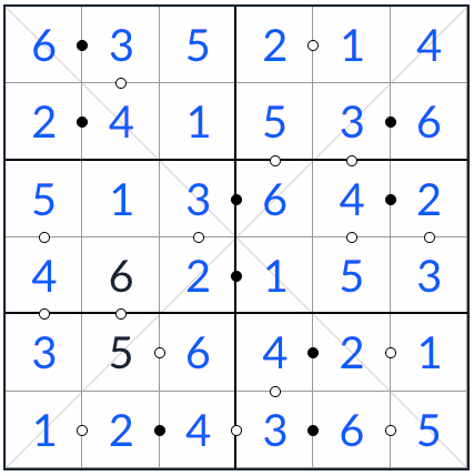 diagonal kropki sudoku 6x6 Solução