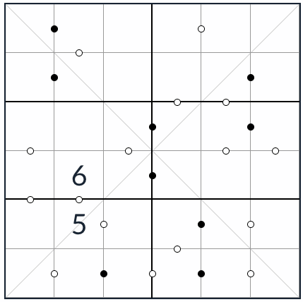 Diagonal kropki sudoku 6x6