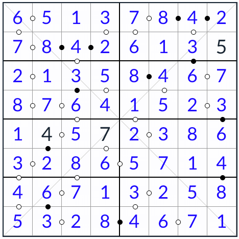 diagonal anti-king kropki sudoku 8x8 Solução
