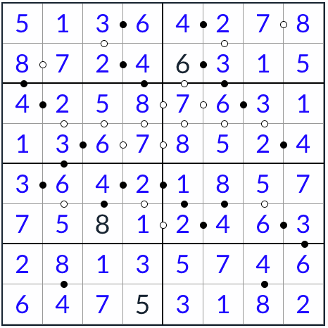 anti-knight kropki sudoku 8x8 Solução