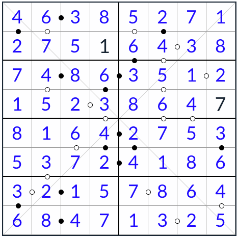 diagonal kropki sudoku 8x8 Solução
