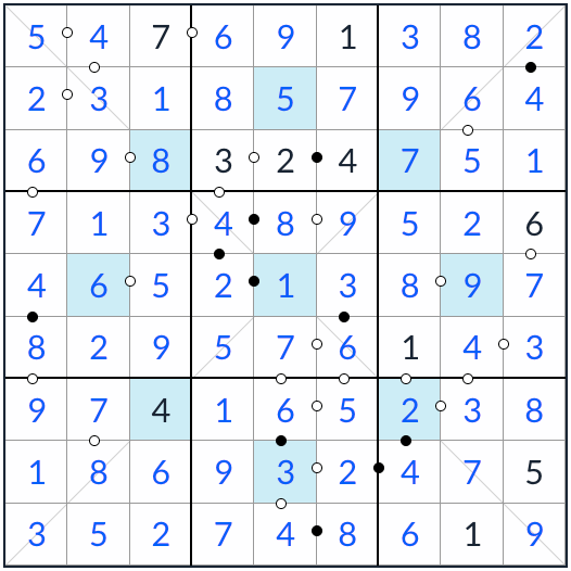 Asterisk Diagonal Kropki Sudoku Solução
