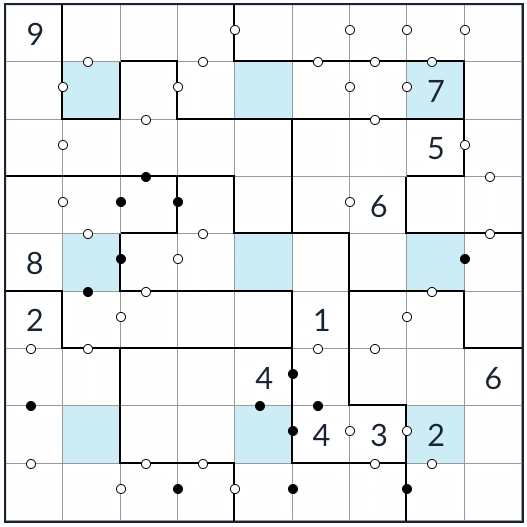 centro irregular dot kropki sudoku question