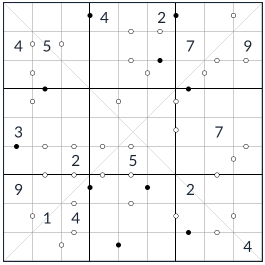 Anti-King Diagonal Kropki Sudoku