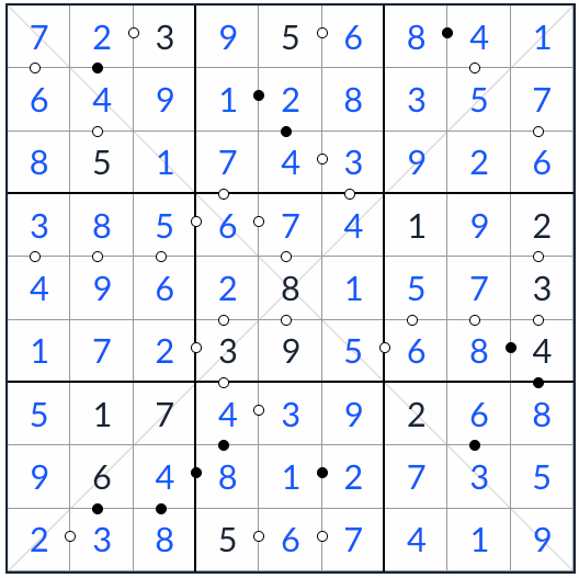anti-knight diagonal kropki sudoku solução