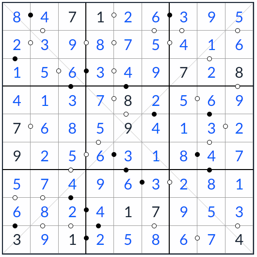 diagonal kropki sudoku solução