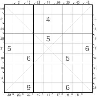 Sudoku Assassino Diagonal
