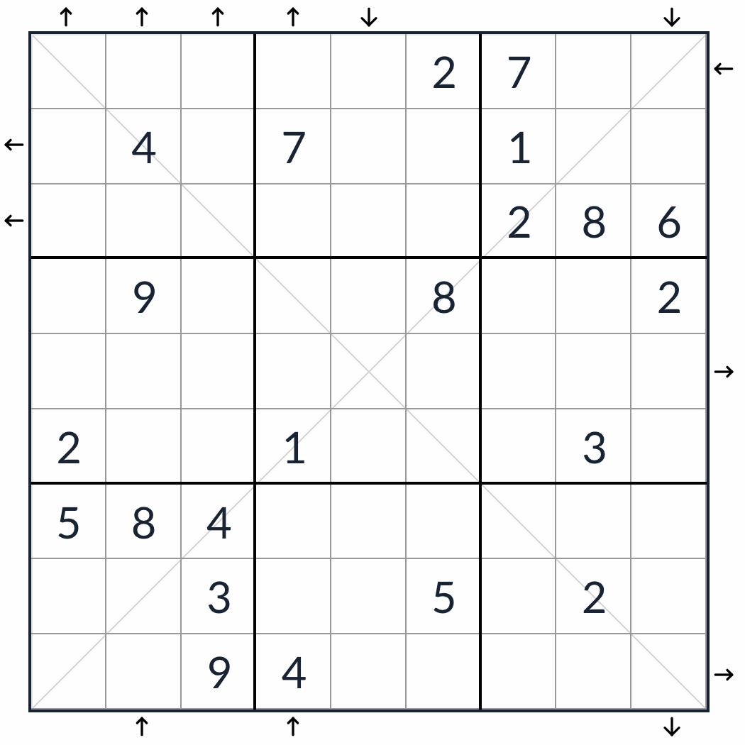 Rossini Sudoku, anti-king
