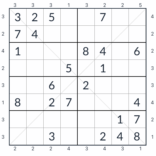 Com os arranha-céus diagonais de King Anti-Sudoku 8x8