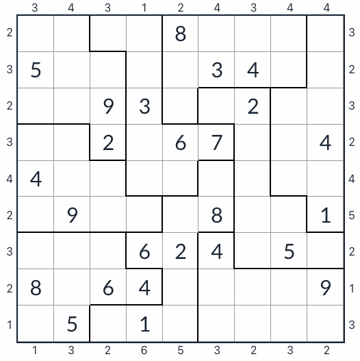 Sudoku de arranha -céus irregulares