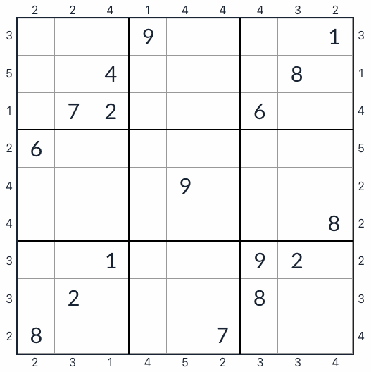 Sudoku do arranha-céu anti-knight