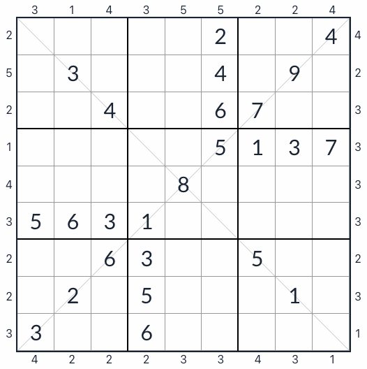 Sudoku do arranha -céu diagonal