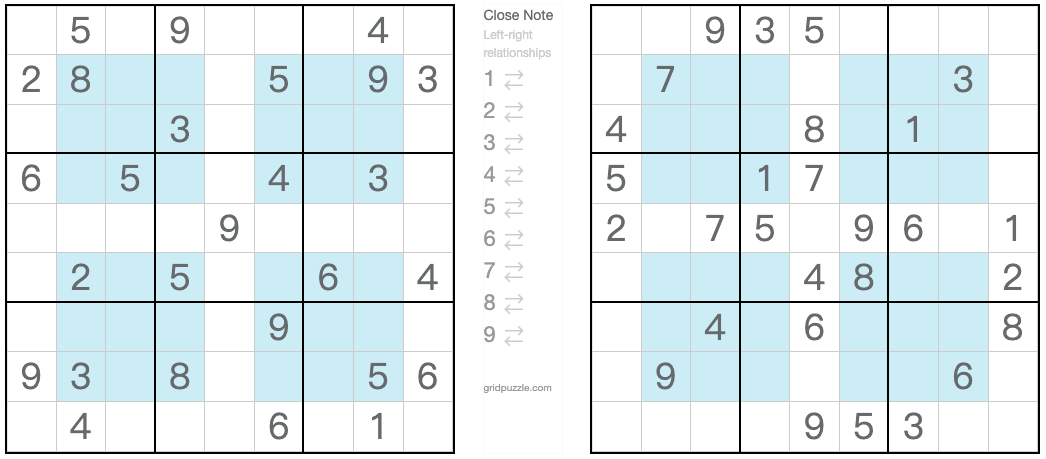 Hyper Sudoku correspondente gêmeo