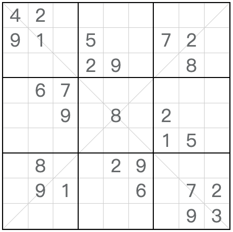 Gêmeo correspondente diagonal anti-knight sudoku