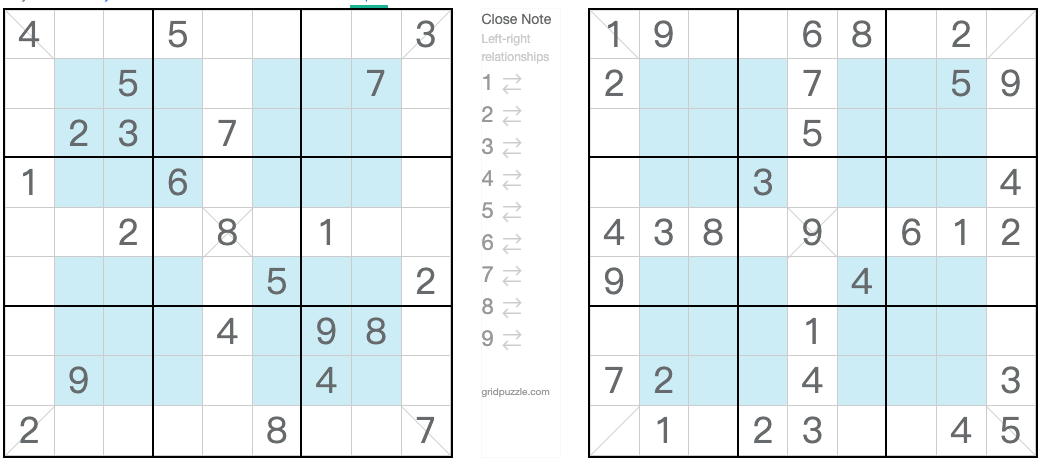 Hyper Sudoku diagonal correspondente gêmeo